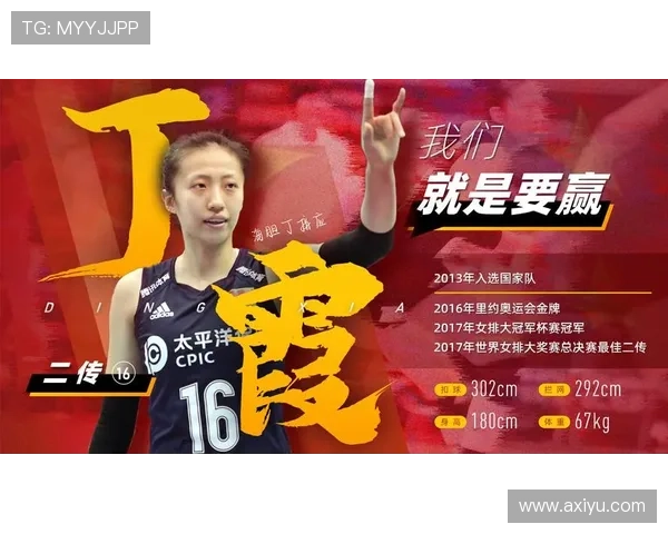 杭州排球队在世界杯预选赛中的意识表现分析与点评